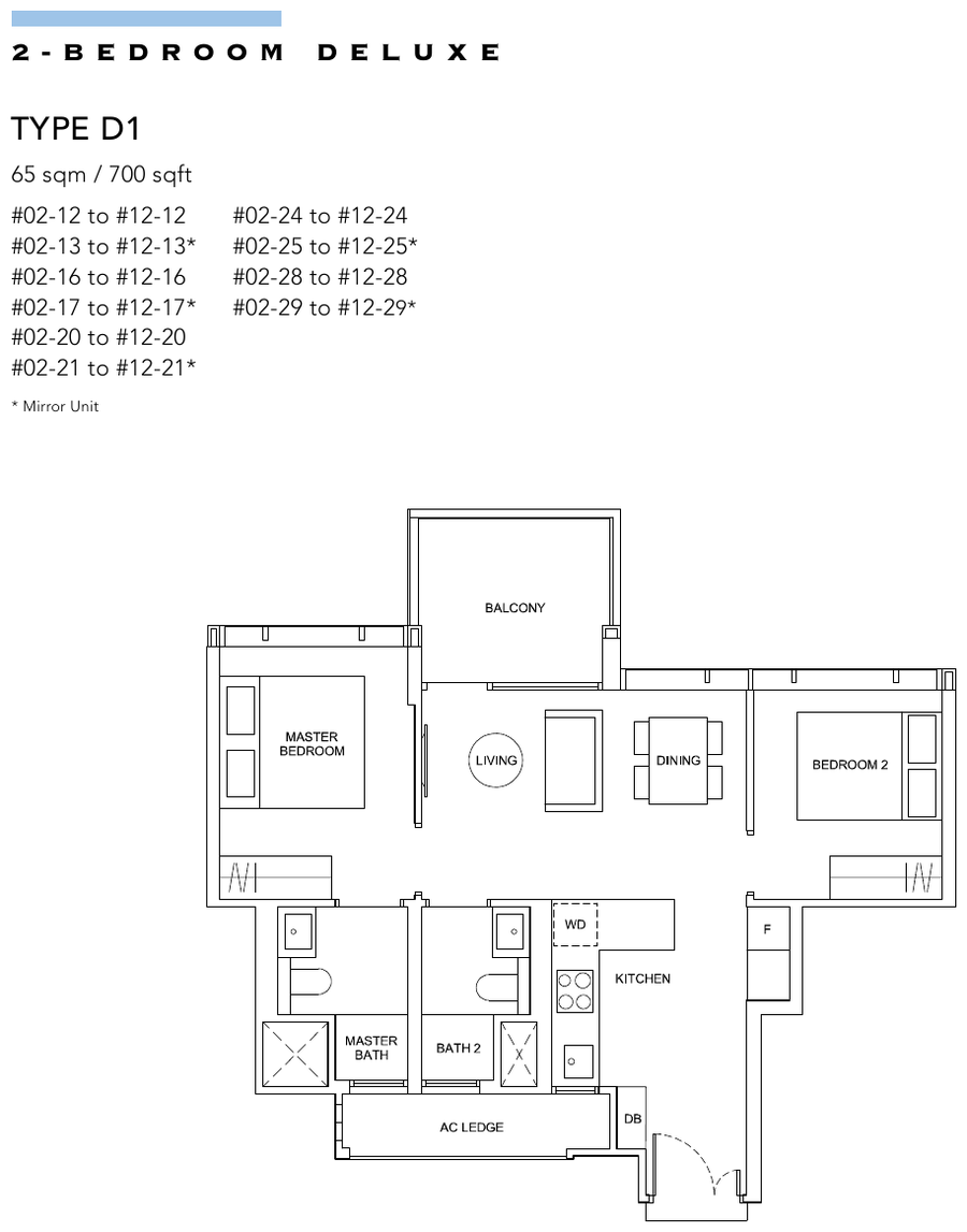 2-Bedroom Deluxe · Type D1 · 700 sqft