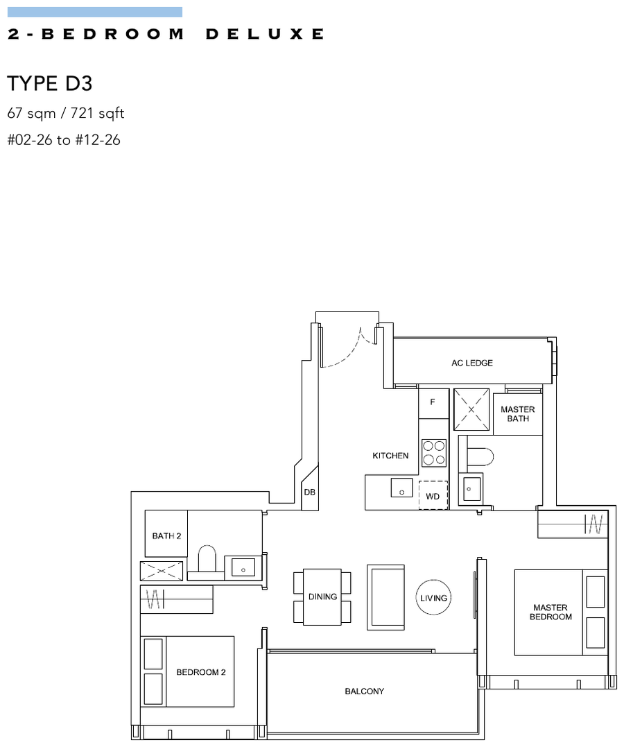 2-Bedroom Deluxe · Type D3 · 721 sqft